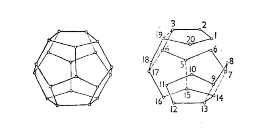 哈密尔顿的游戏